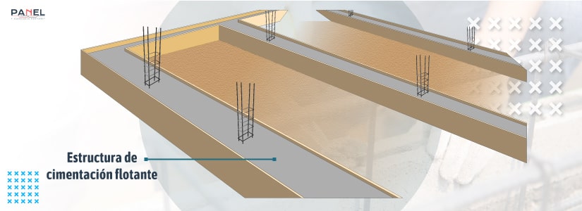 Gráfico de dos estructuras flotantes encofradas para los cimientos de una casa