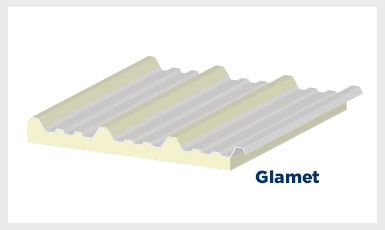 Diagrama del esquema panel aislante glamet