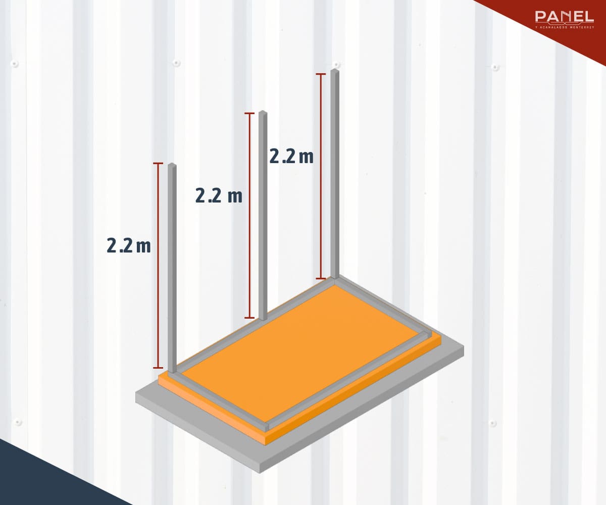 Construcción de Bodegas de Lámina desde Cero ¡Fácilmente!