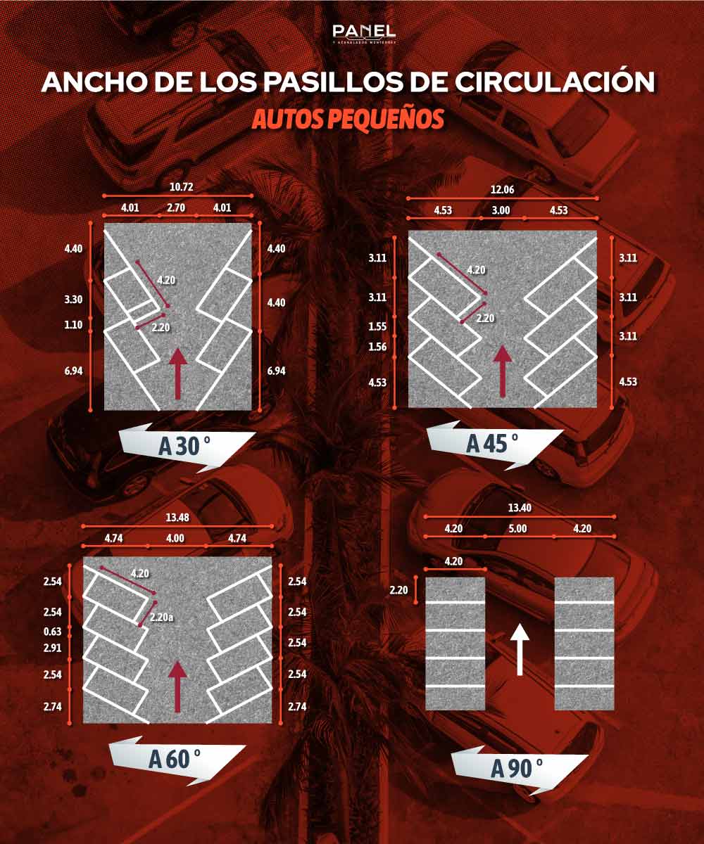 Diseño Y Medidas De Estacionamiento Público En México 0618