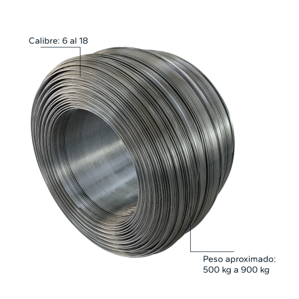 Rollo de Alambre Galvanizado con especificaciones de calibre y peso
