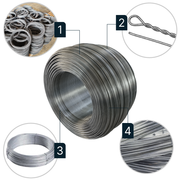 Características del Alambre Galvanizado