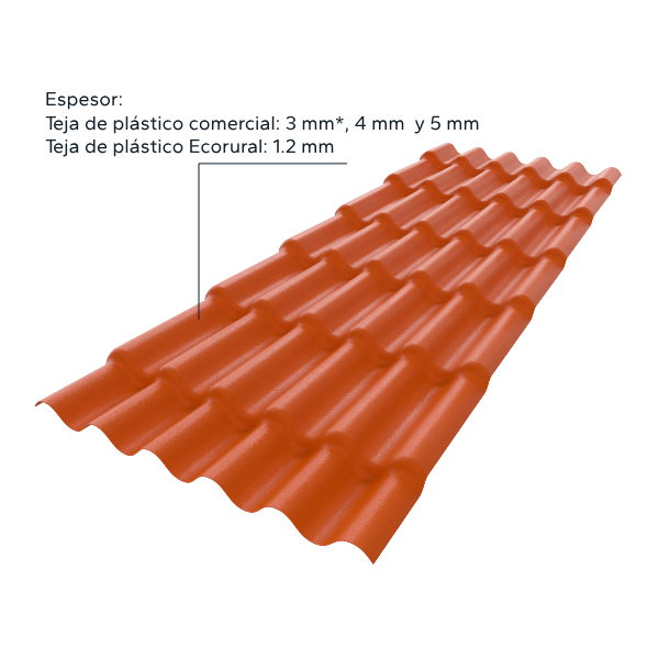 Diseño renderizado de Lámina Plastiteja con especificaciones de espesor