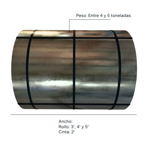 Vista frontal de rollo de lámina de acero galvanizado